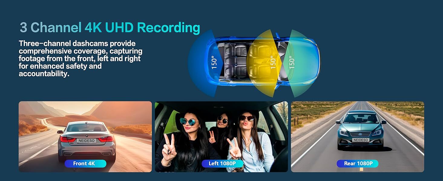 4-Channel AI Dash Cam 360° 3K + Triple 1080P Recording, Driver Monitoring, WiFi