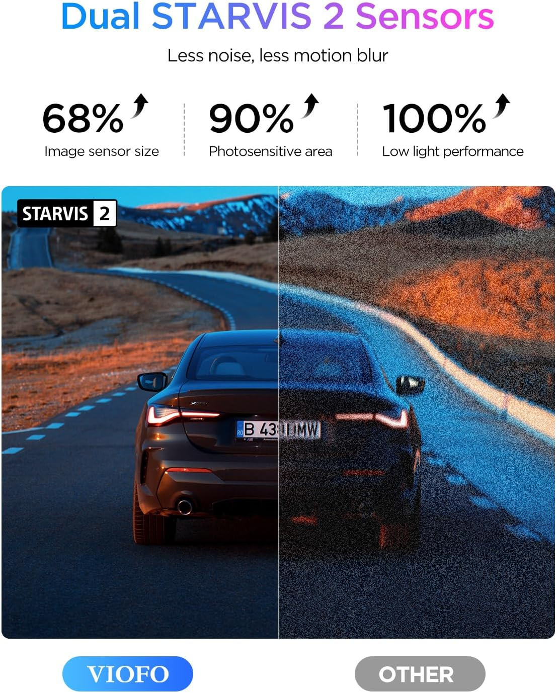 A329S 4K 60FPS Dash Cam Front and Rear, 4K+2K Dual Dash Camera for Cars, Power S