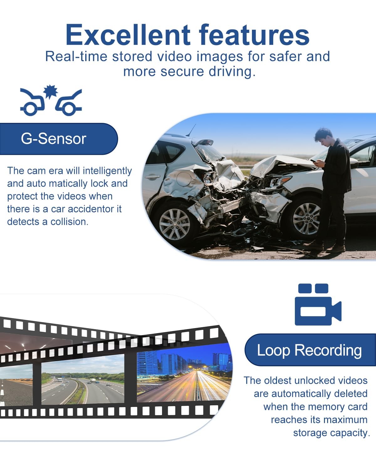 360° View 4 Channel Dash Cam Front and Rear, FHD Left Right Dash Camera for C…