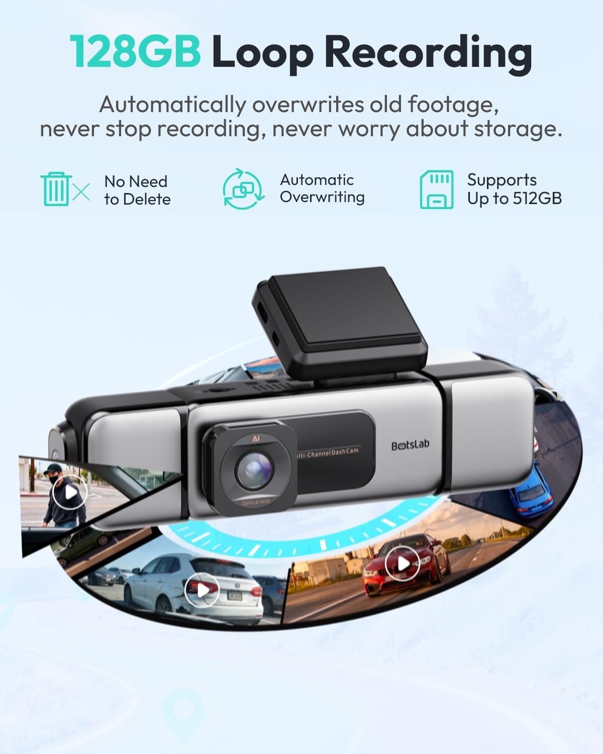 3K 4 Channel Dash Cam, 360° All-Around View, Front/Rear/Inside Car Cameras with