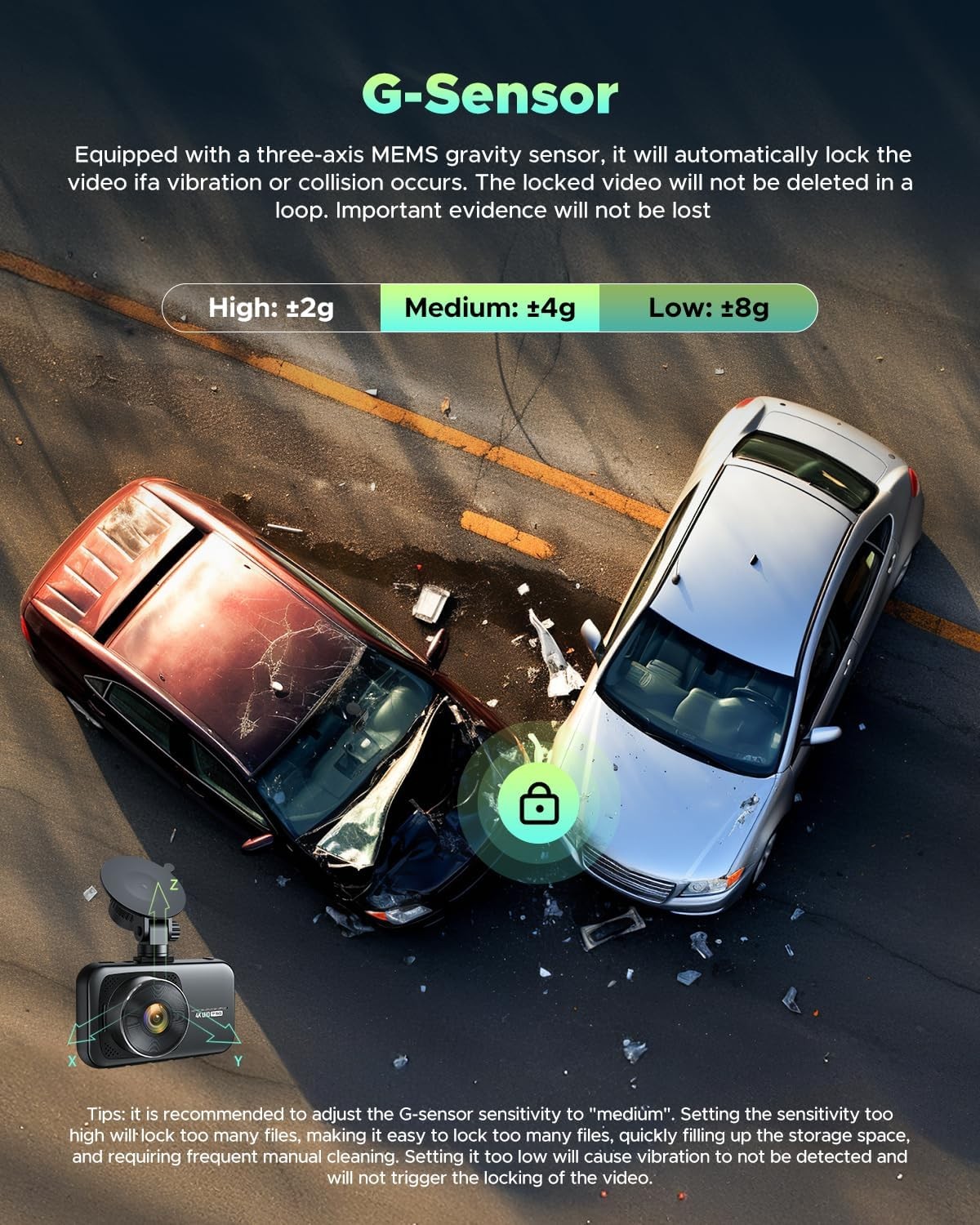 TOGUARD 4K UHD Dash Cam 2160P+1080P Front Rear Dual Lens Car Camera Night Vision