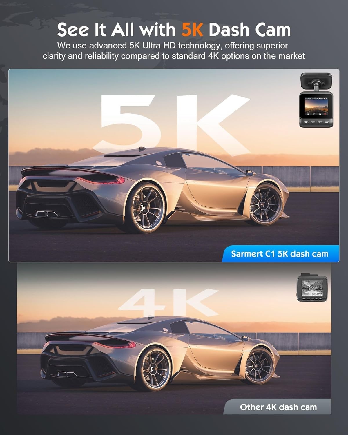 Sarmert C1 5K Dash Cam – Built-in GPS and 5G WiFi, 5K/4K/2.5K UHD Dashcam