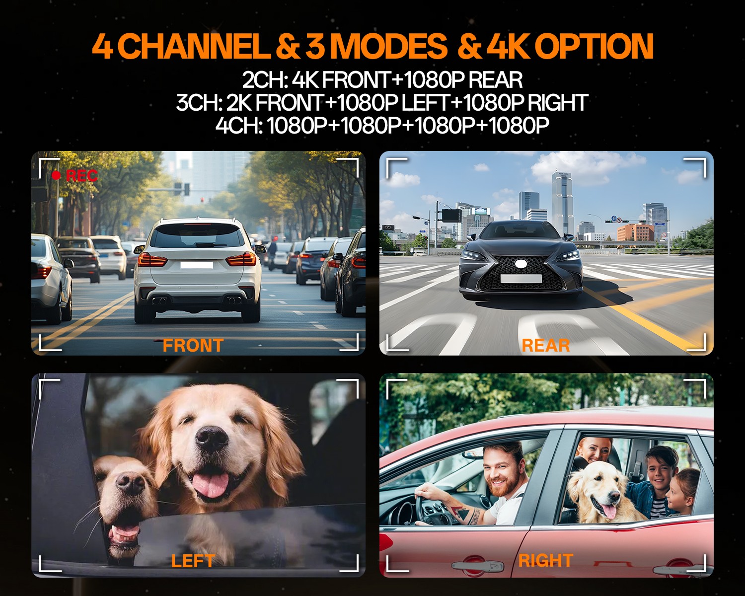 Dash Cam 4 Channel 360° Front Rear Inside DashCam 3.18” IPS Screen WDR Night 4K