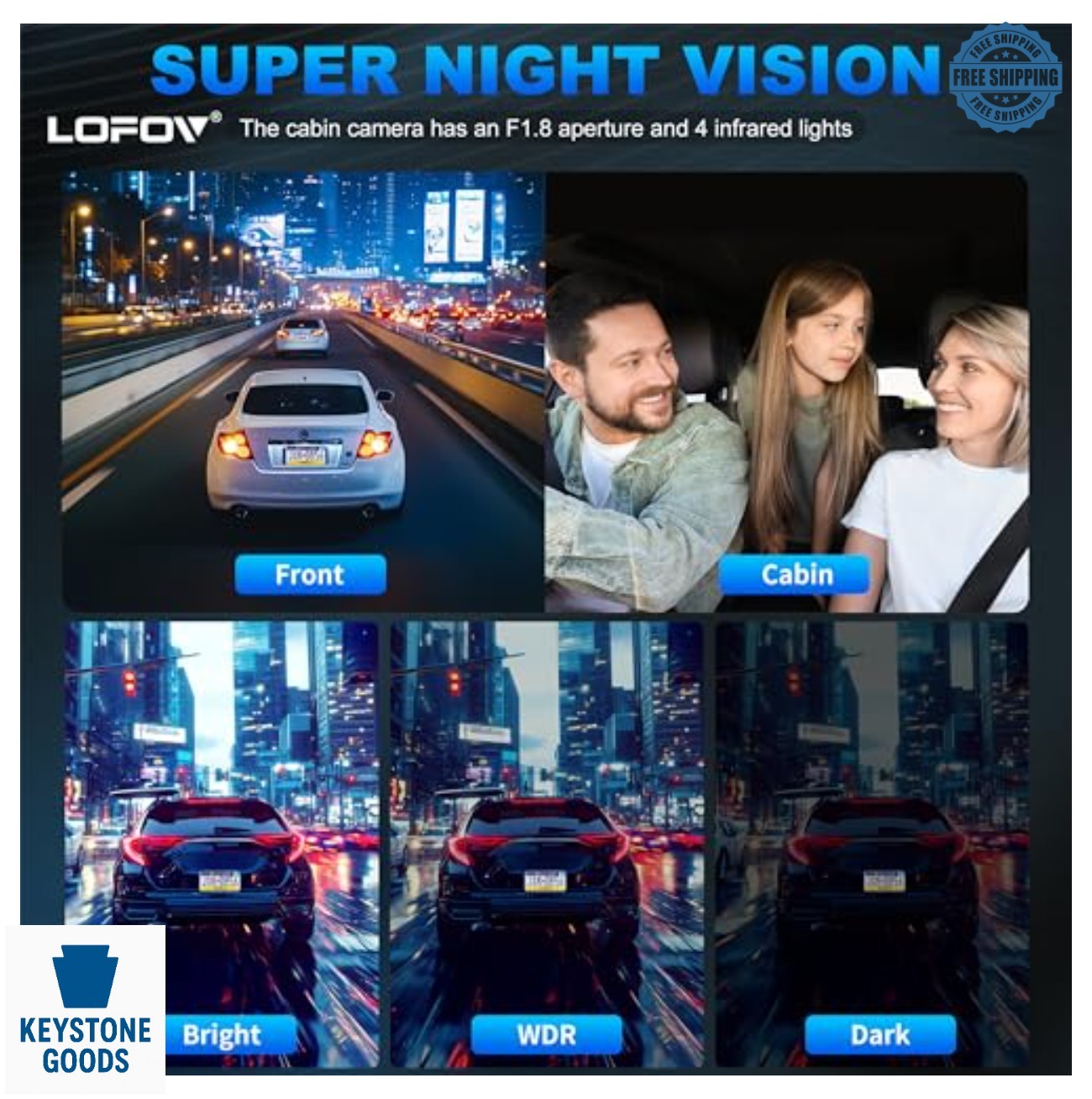 4 Channel Dash Cam 360 Degree 1080P Front Rear Inside 2.4 Inch Screen Night