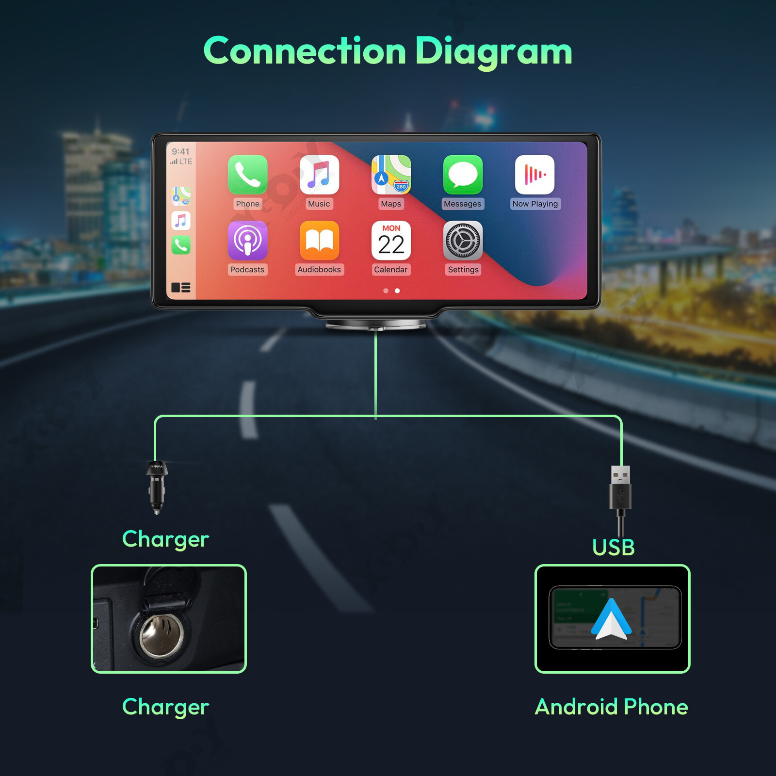 XGODY 10.26” 4K Dash Cam CarPlay Car DVR Video Recorder Wireless Android Auto