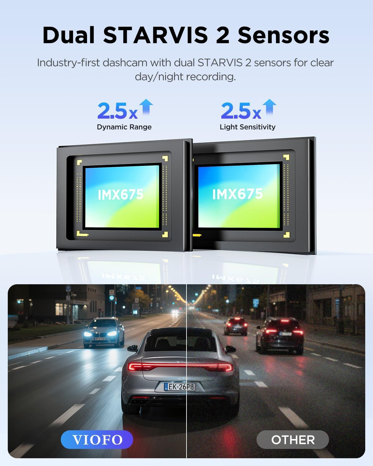 A229 plus 3 Channel Dash Cam, Dual STARVIS 2 Sensors, 3-Channel HDR, 1440P+1440P