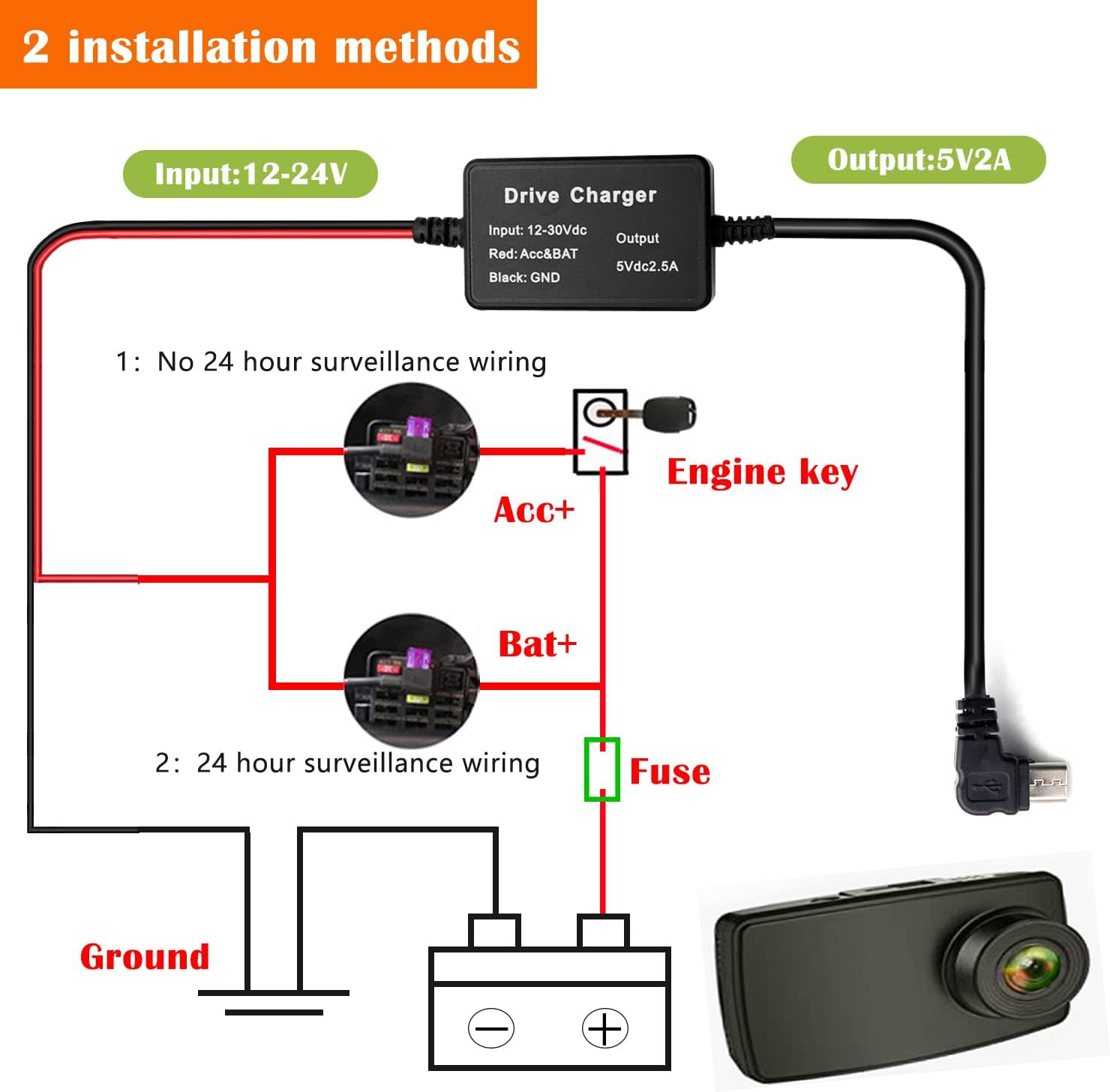 Dash Cam Hardwire Kit,12Ft Micro USB Hardwiring Kit Fuse for Dashcam,Car Charger