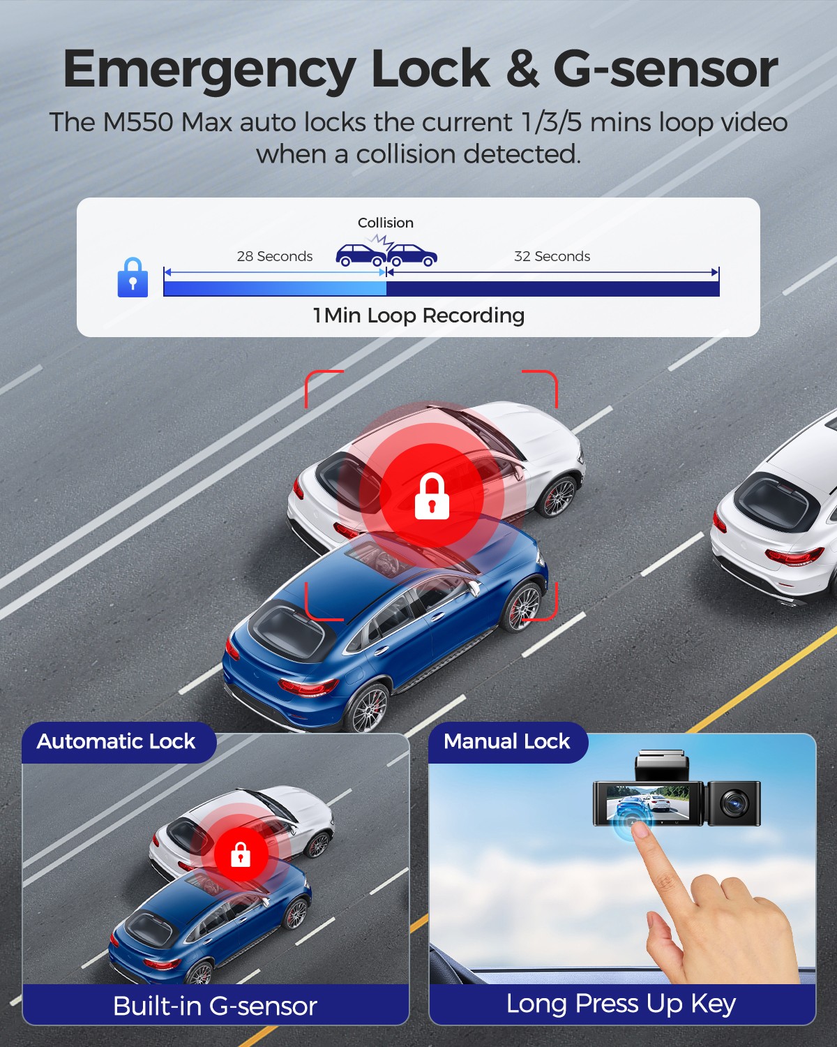 AZDOME Dash Cam 3 Channel Wi-Fi GPS 4K Car Camera Parking Mode with 64GB SD Card