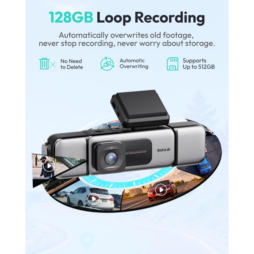 4 Channel 360° Dash Cam 128GB Card Voice Control App Control 24/7 Parking Mode