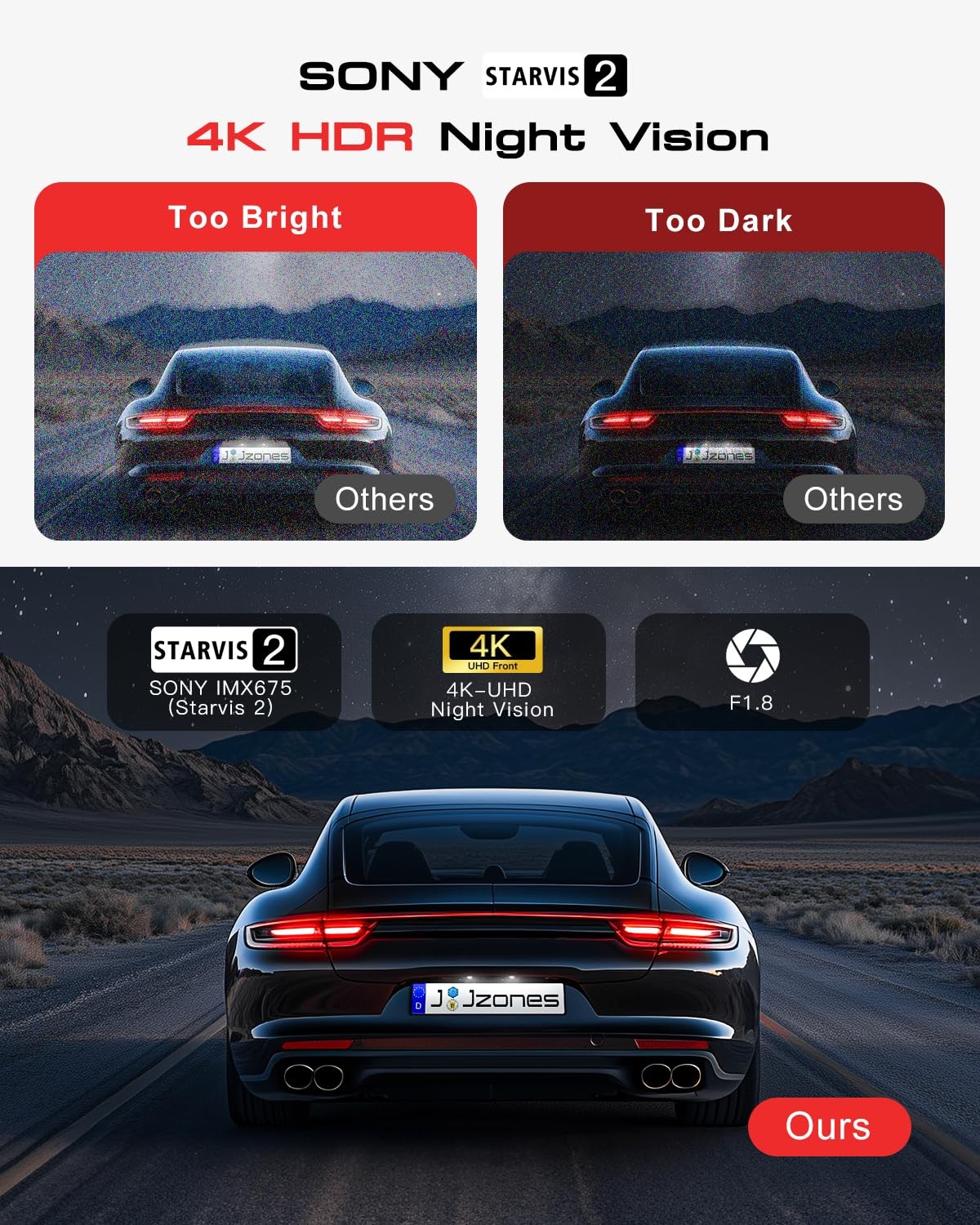 4K 3-Channel Dash Cam Front and Rear with Cabin, STARVIS 2 Sensor, Dash Camer…