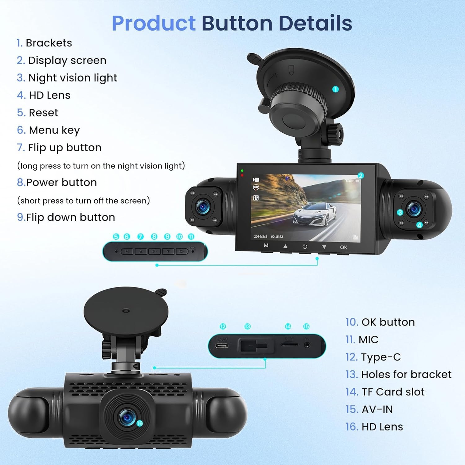 4 Channel Dash Cam 360° View, 1080P Front and Rear Inside, Left Right Dash Camer