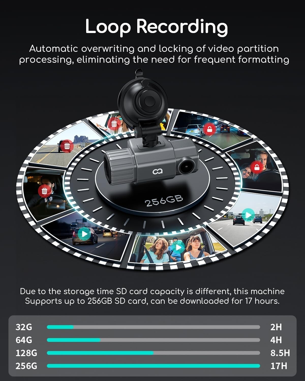 COOAU 2.5K WiFi Dual Dash Cam 1440P Built-in GPS Front and Inside Dash Camera