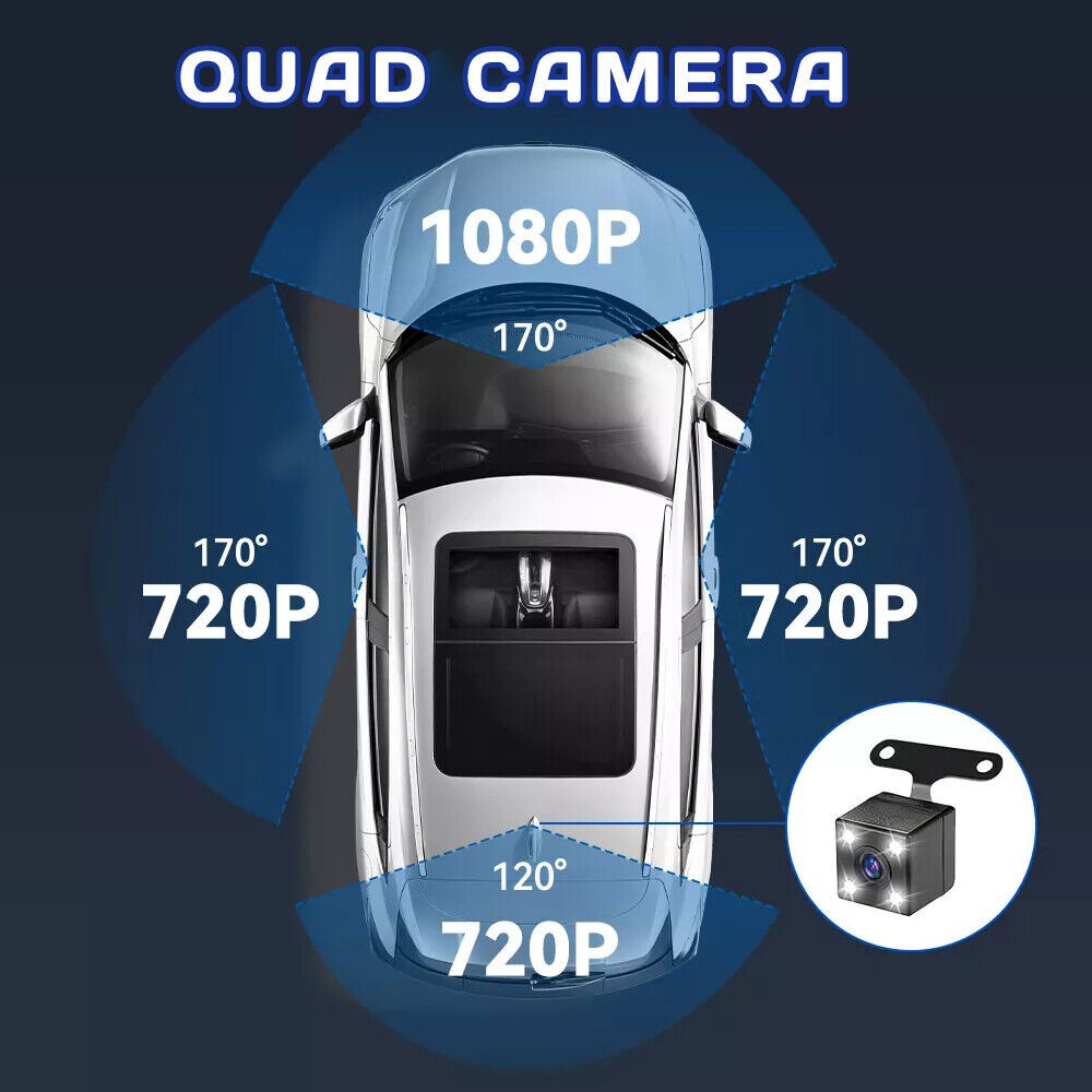 4 Channel Dash Cam 360° for Uber, 4 Way Recording Front Rear Inside Cabin