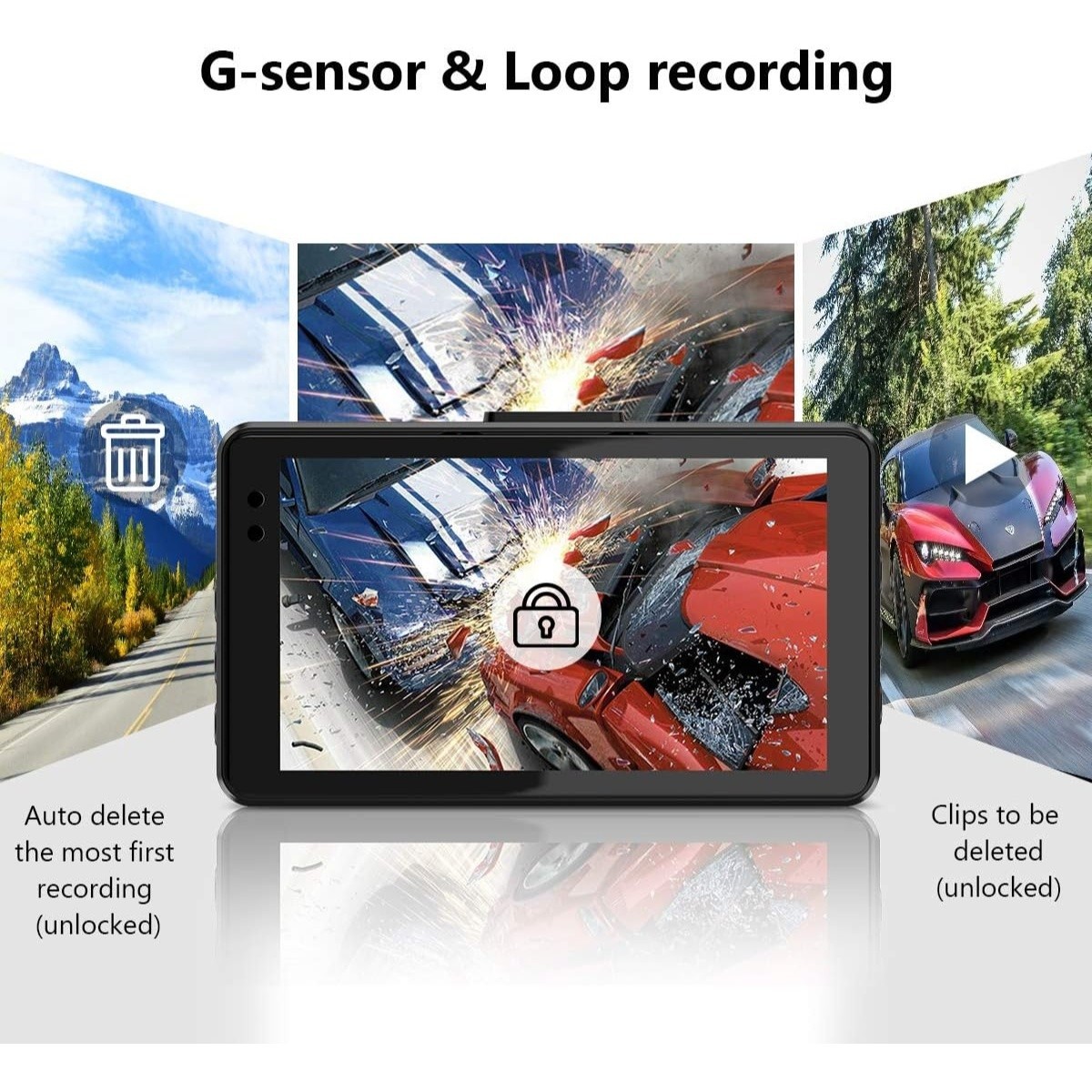 Dash Cam Front and Rear 1080P with 32G Card Night Vision and Sensor