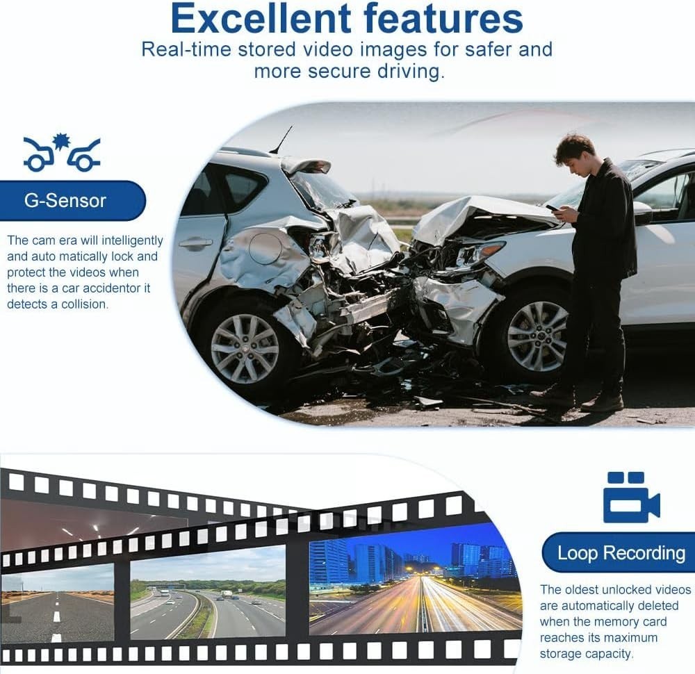 Dash Cam 4 Channel 360° Front Rear Inside DashCam, FHD 1080P Car Camera Cash Cam