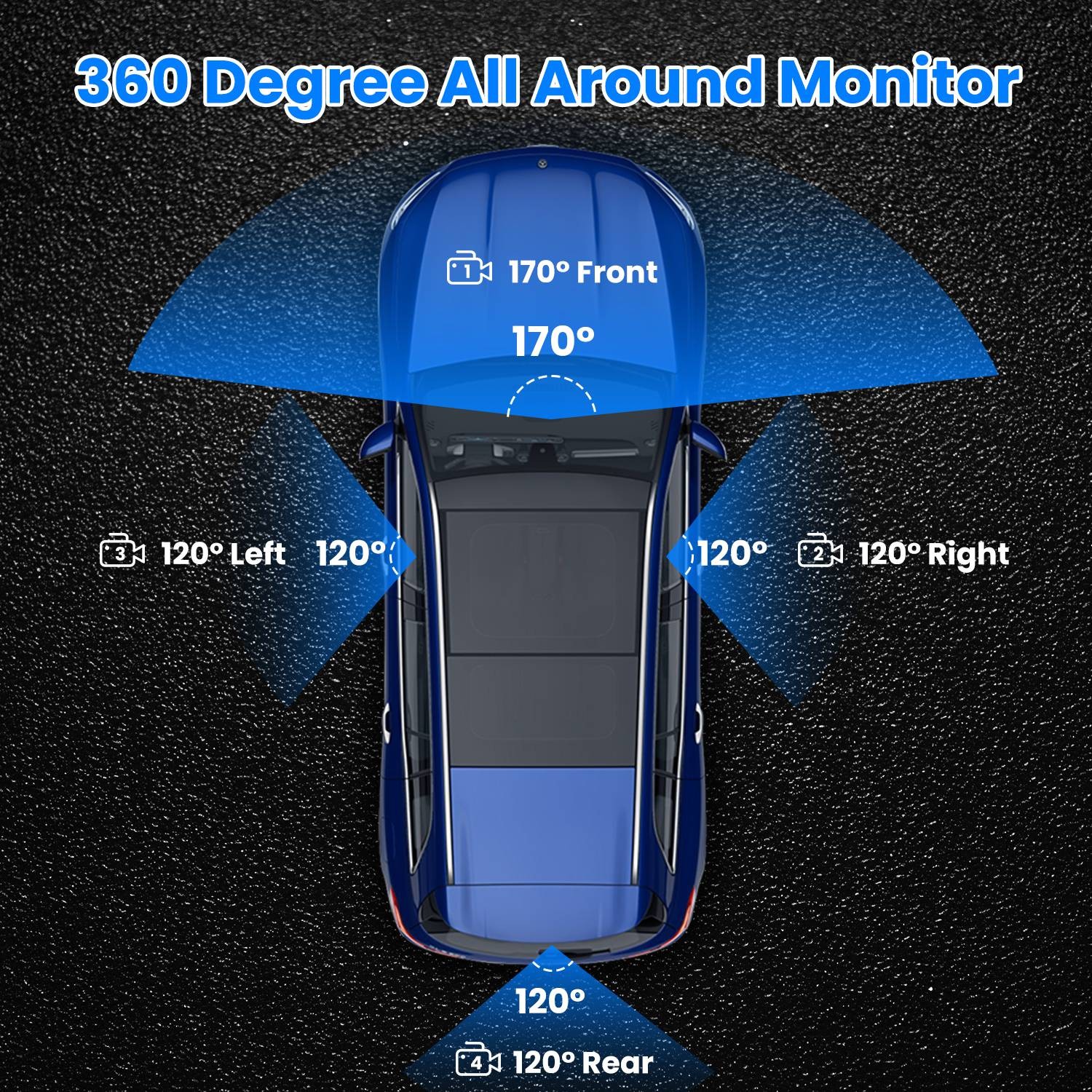 1080P FHD Car Dash Cam Front Inside Rear Camera Night Vision Video Recorder