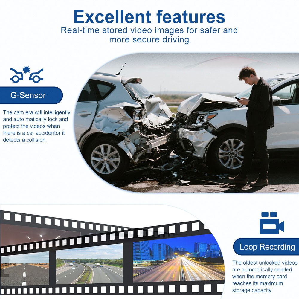 Dash Cam 4 Channel 360° WiFi Front Rear Inside Dash Cam, FHD 1080P Car Camera GN