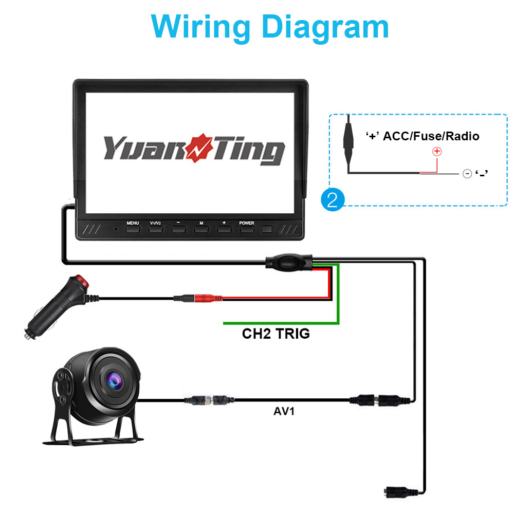 Car Backup Rear View Camera 4Pin 1080P System 7″ Monitor Night Vision RV Truck