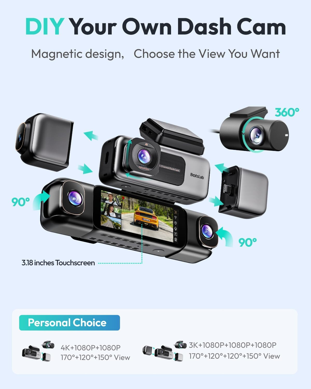 3K 4 Channel Dash Cam, 360° All-Around View, Front/Rear/Inside Car Cameras with