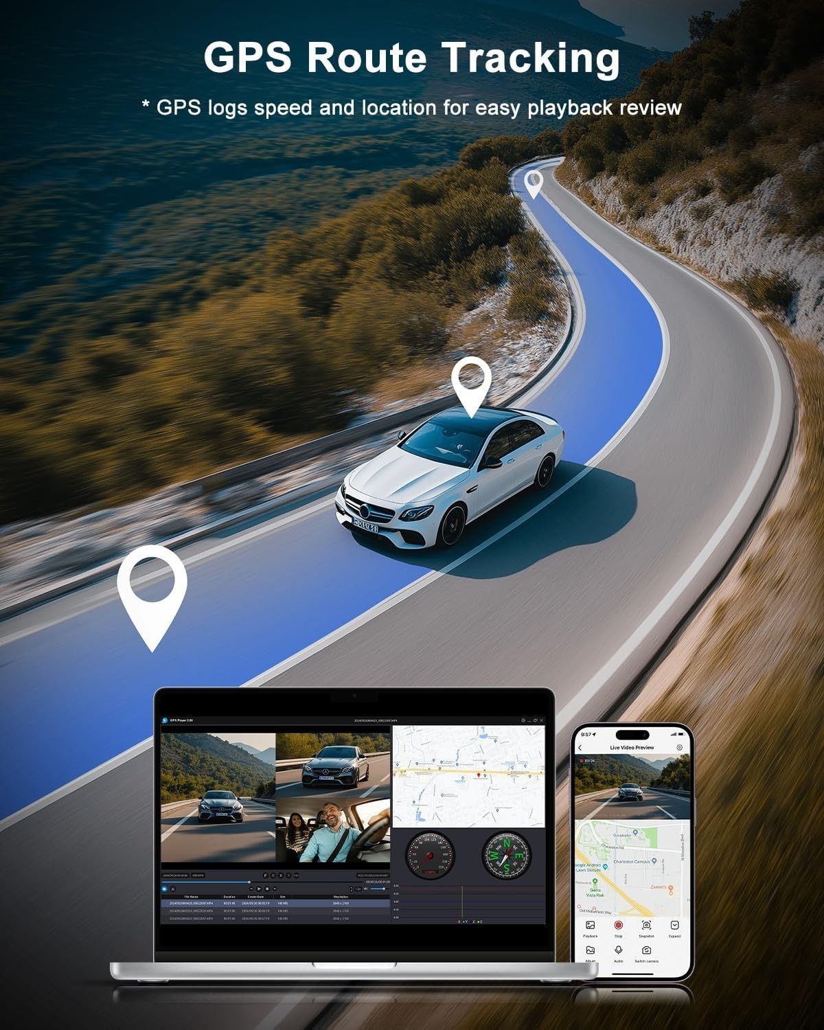 Jzones 4K Front 1080P Rear Dash Cam GPS 64GB HDR Night Vision 170° WiFi
