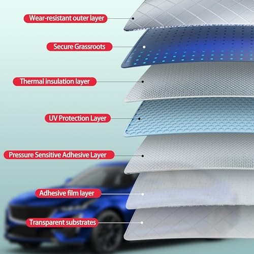 AUTOTEK 2Ply Premium Car Window Tinting Film 20”in x 25’ft 20in×25ft Vlt:05%