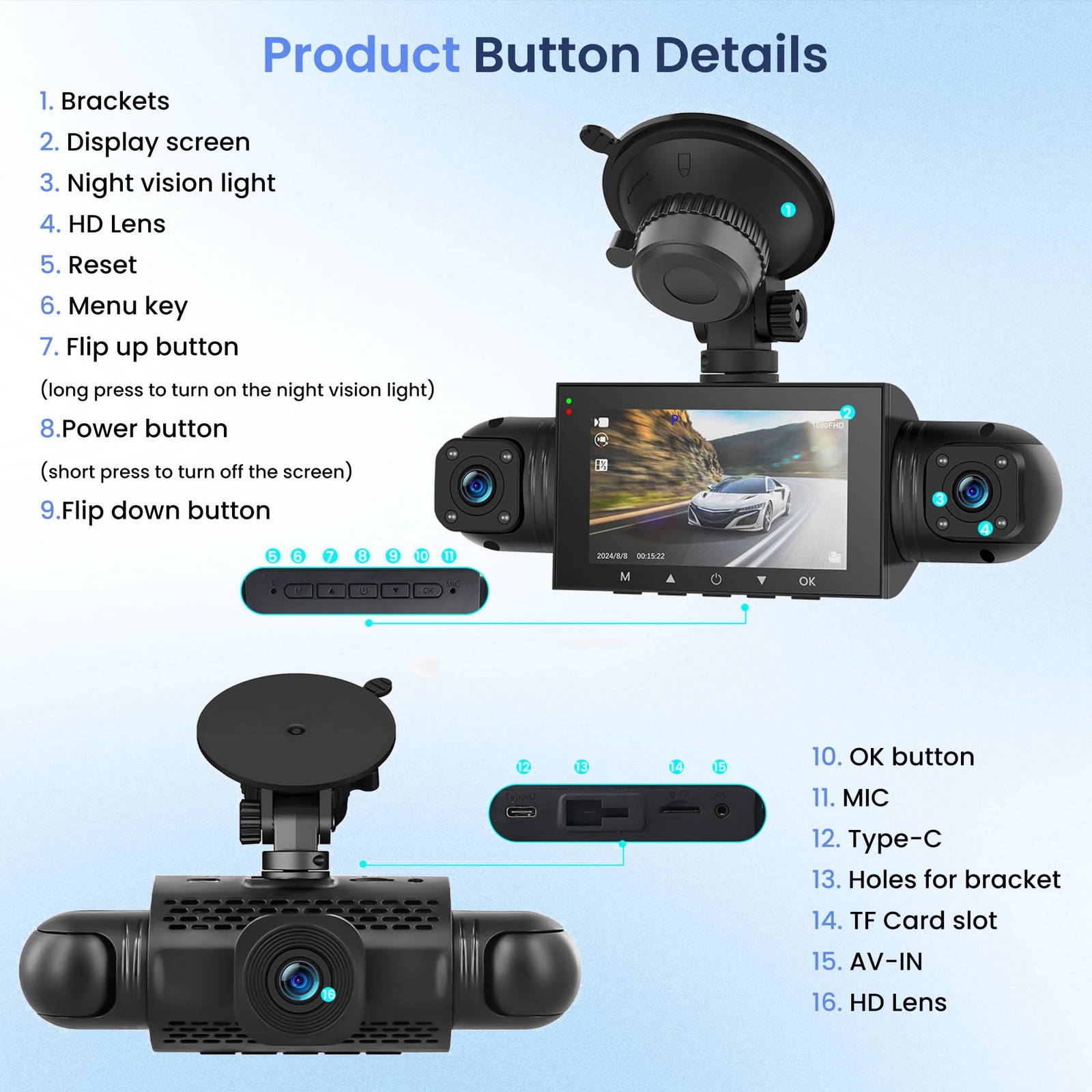 4 Channel Dash Cam 360° View, 1080P Front and Rear Inside, Left Right Dash Ca…