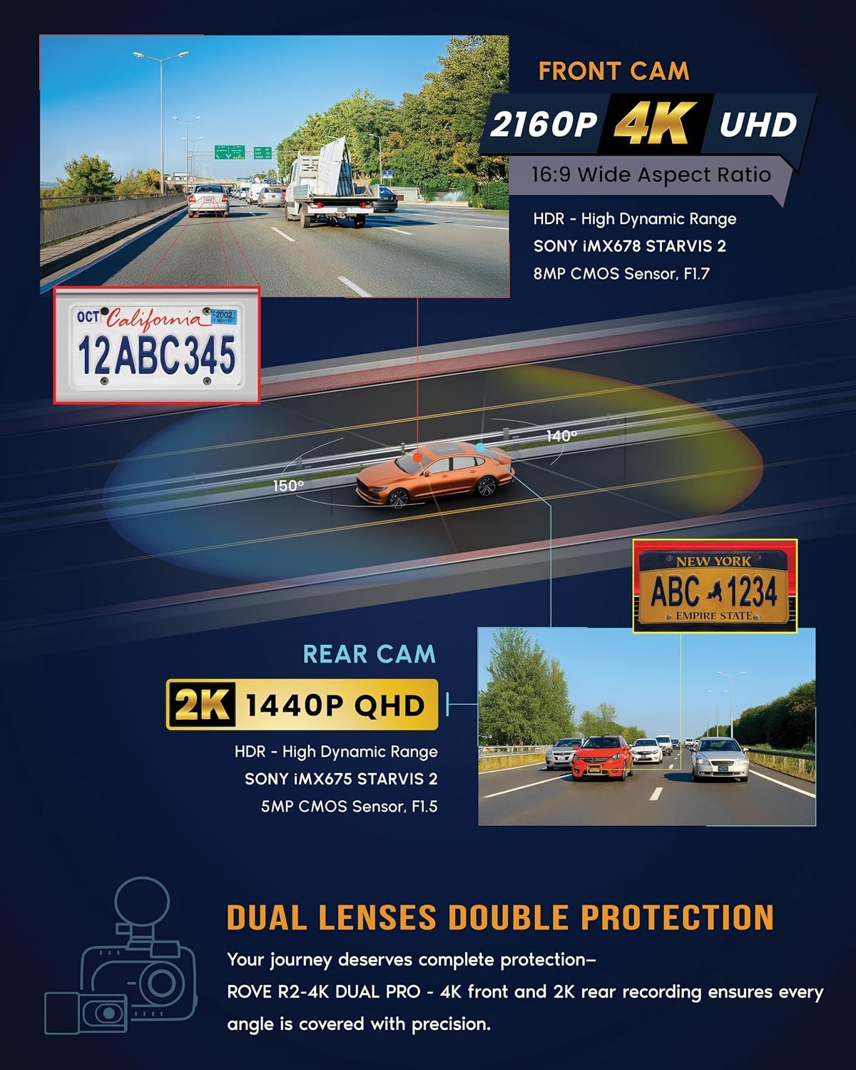ROVE R2-4K Dual PRO Dash Cam Front and Rear, 4K+2K Dash Camera for Cars | Dual S