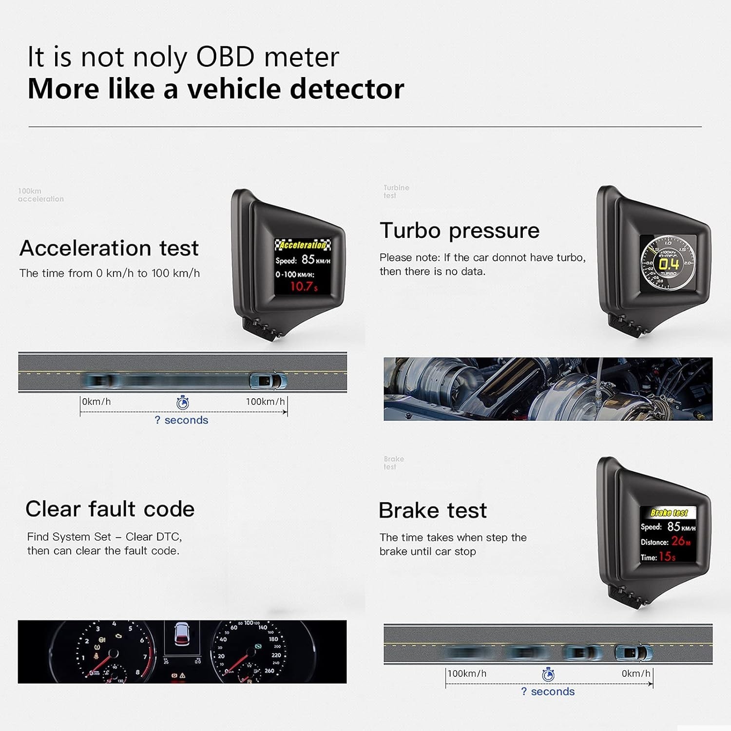 Head Up Display, Car HUD , OBDII & GPS Dual System, The st Model in The Marke…