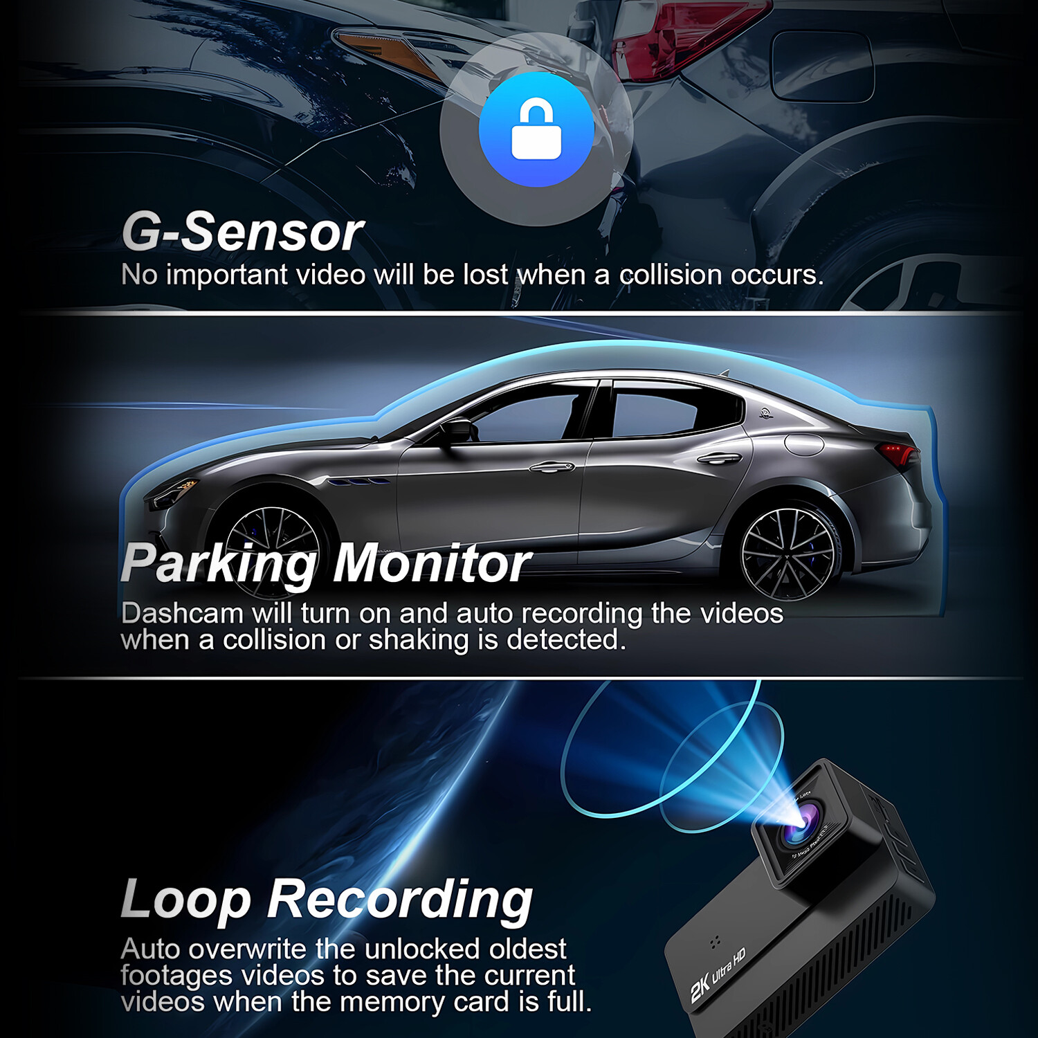 3.16” Dash Cam Ultra HD 4K Front Dash Camera Built-in WIFI&GPS, APP Contral
