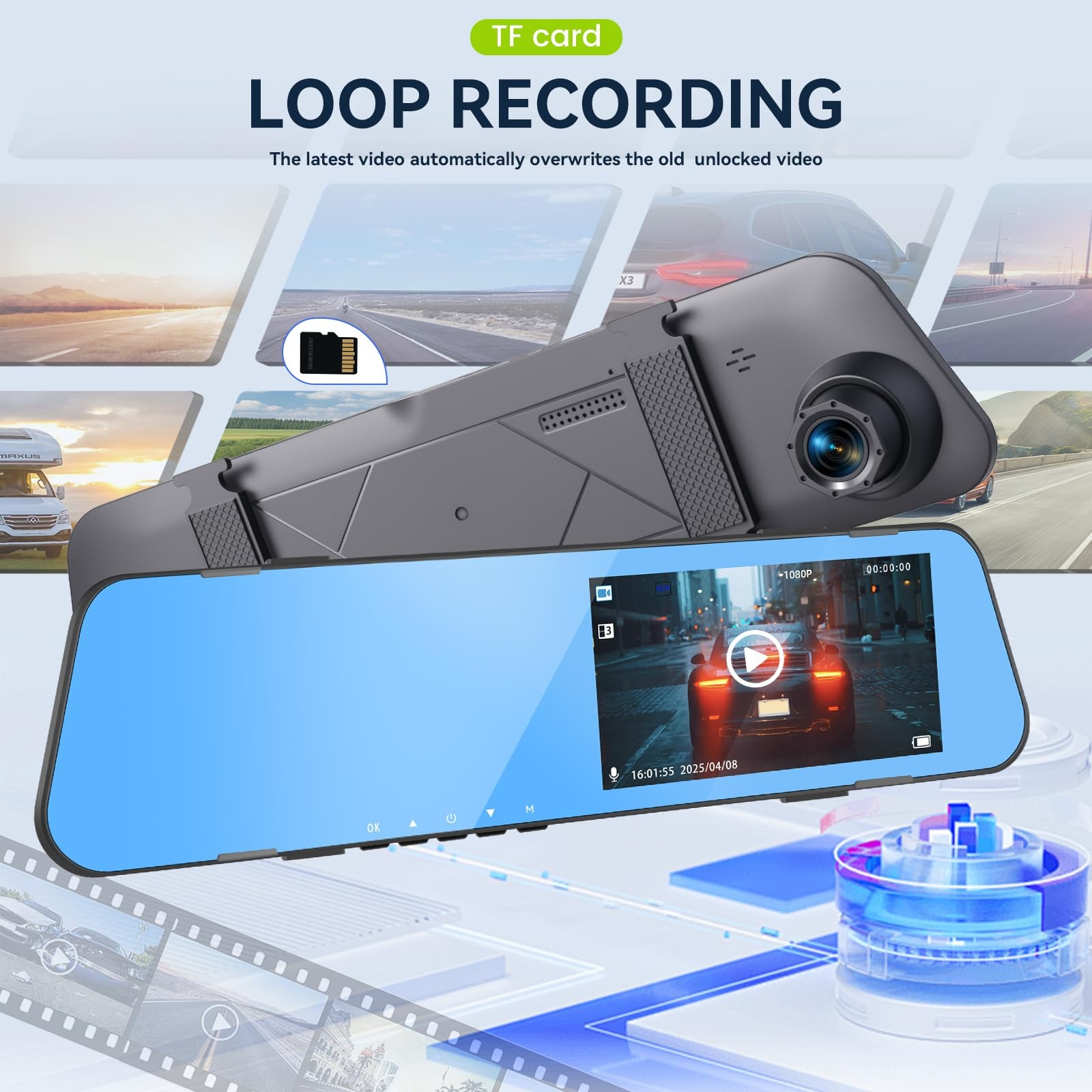 SIXWIN 4.5″ Mirror Dash Cam 1080P Front Rear Dual Lens 150° Angle G-Sensor for