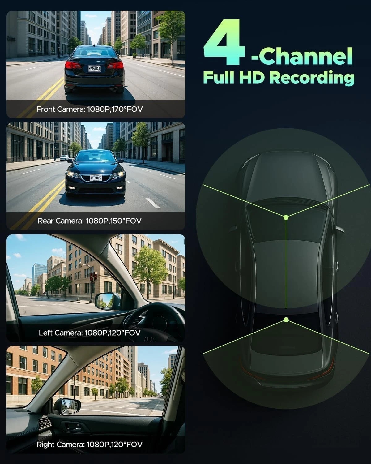 LAMTTO 360°4 Channel Dash Cam Front Rear Inside 5G WiFi Dash Camera Night Vision