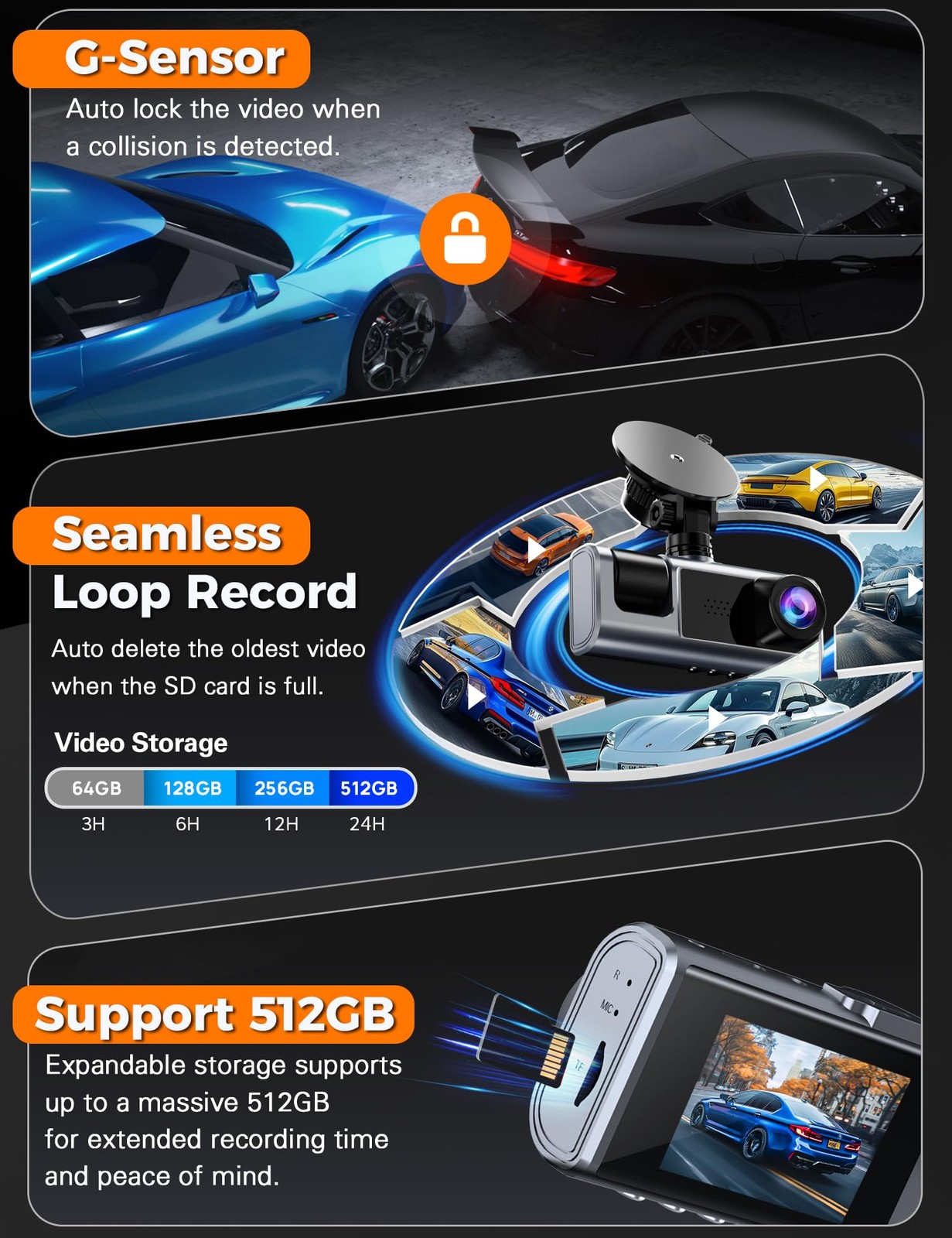 Galphi 3 Channel WiFi Dash Cam Front and Rear Inside, 2.5K+1080P+1080P Car Da…