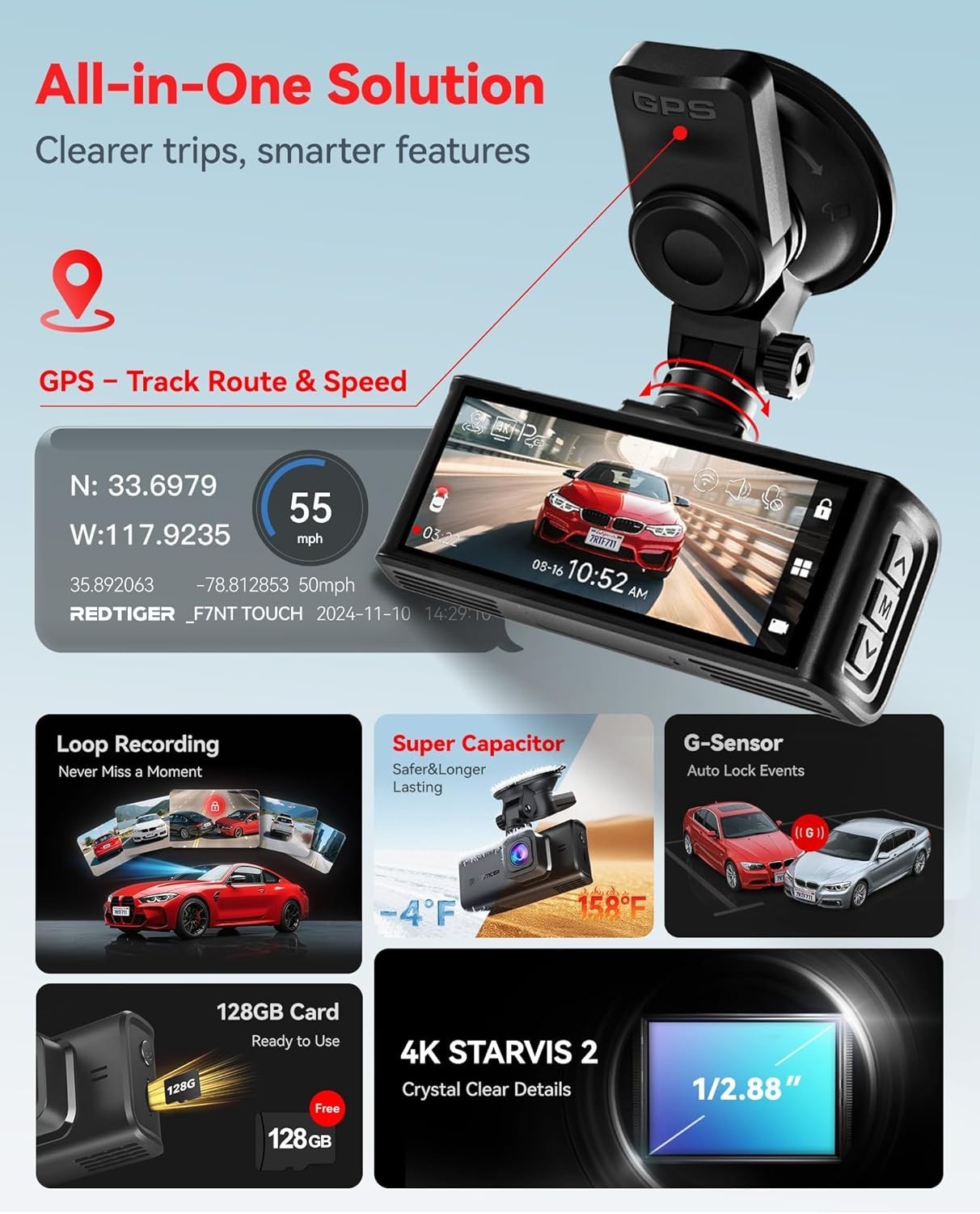 Comprehensive 4K Dash Cam Kit – Front & Rear Cameras, 128GB Card Included