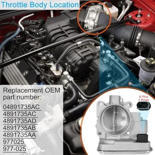 Electronic Throttle Body Fits for Jeep Patriot Compass, Dodge Avenger Caliber