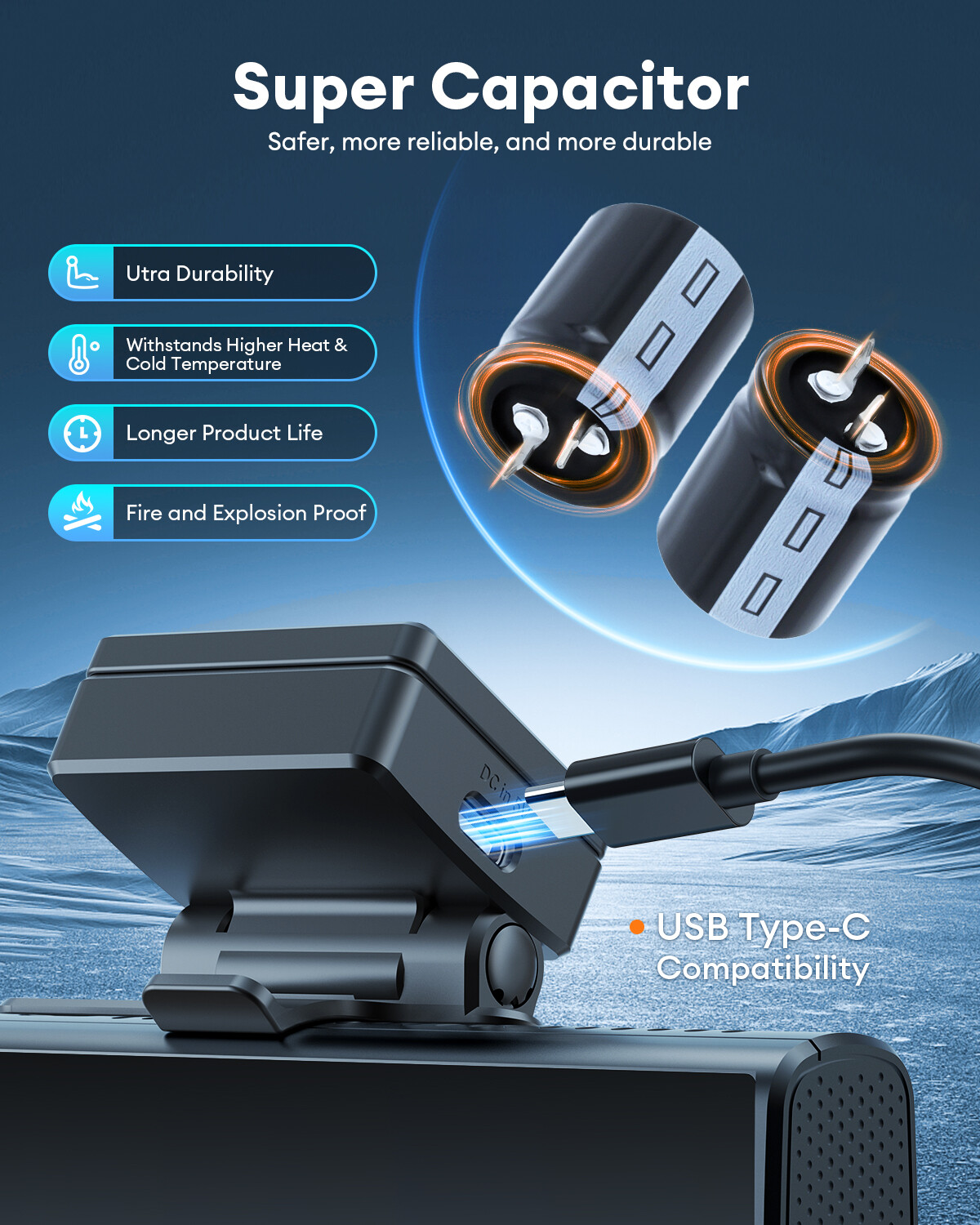 AZDOME 5K 4K+1K Dual Car Cameras 5GHz WiFi GPS 4″Touch Screen 64GB TF Free M580
