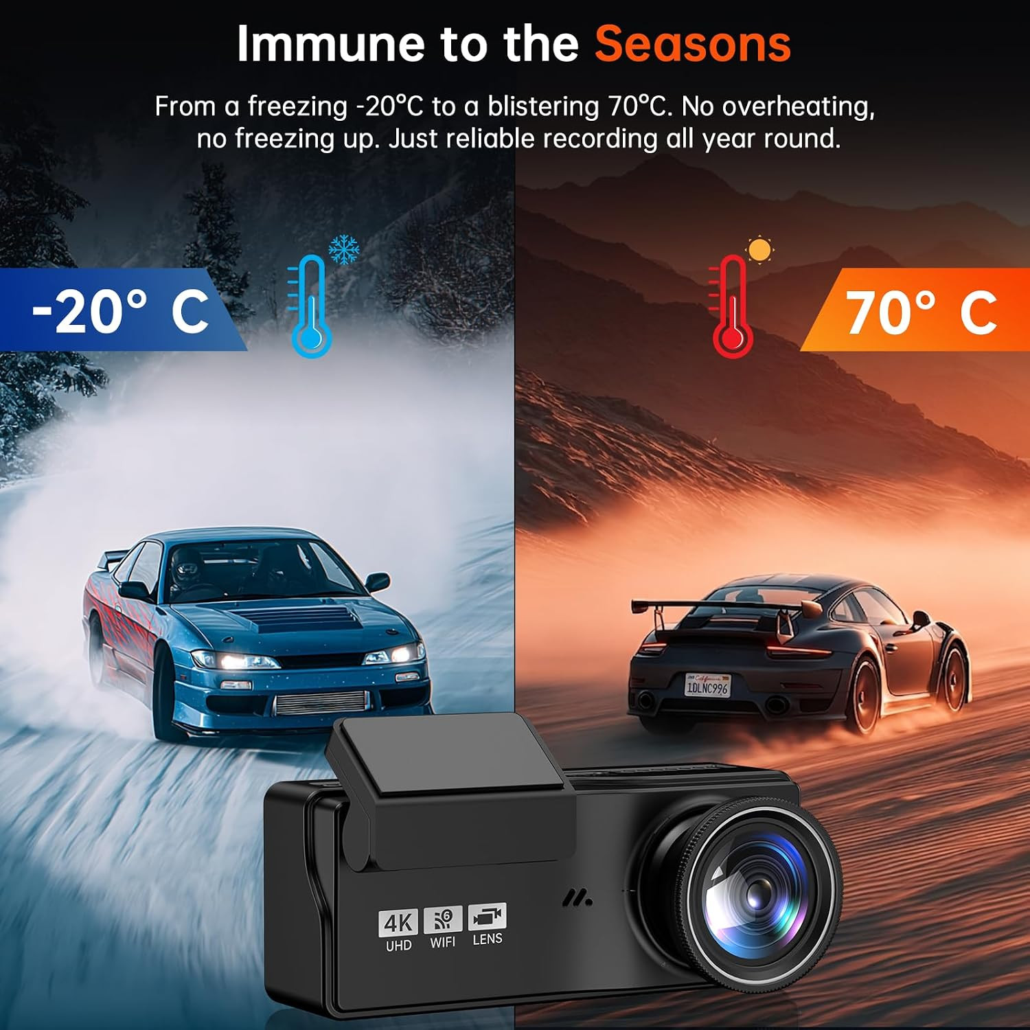 Dash Cam Front and Rear for Cars, 4K+4K Dual Camera with 64GB Card | 3″ IPS Scre