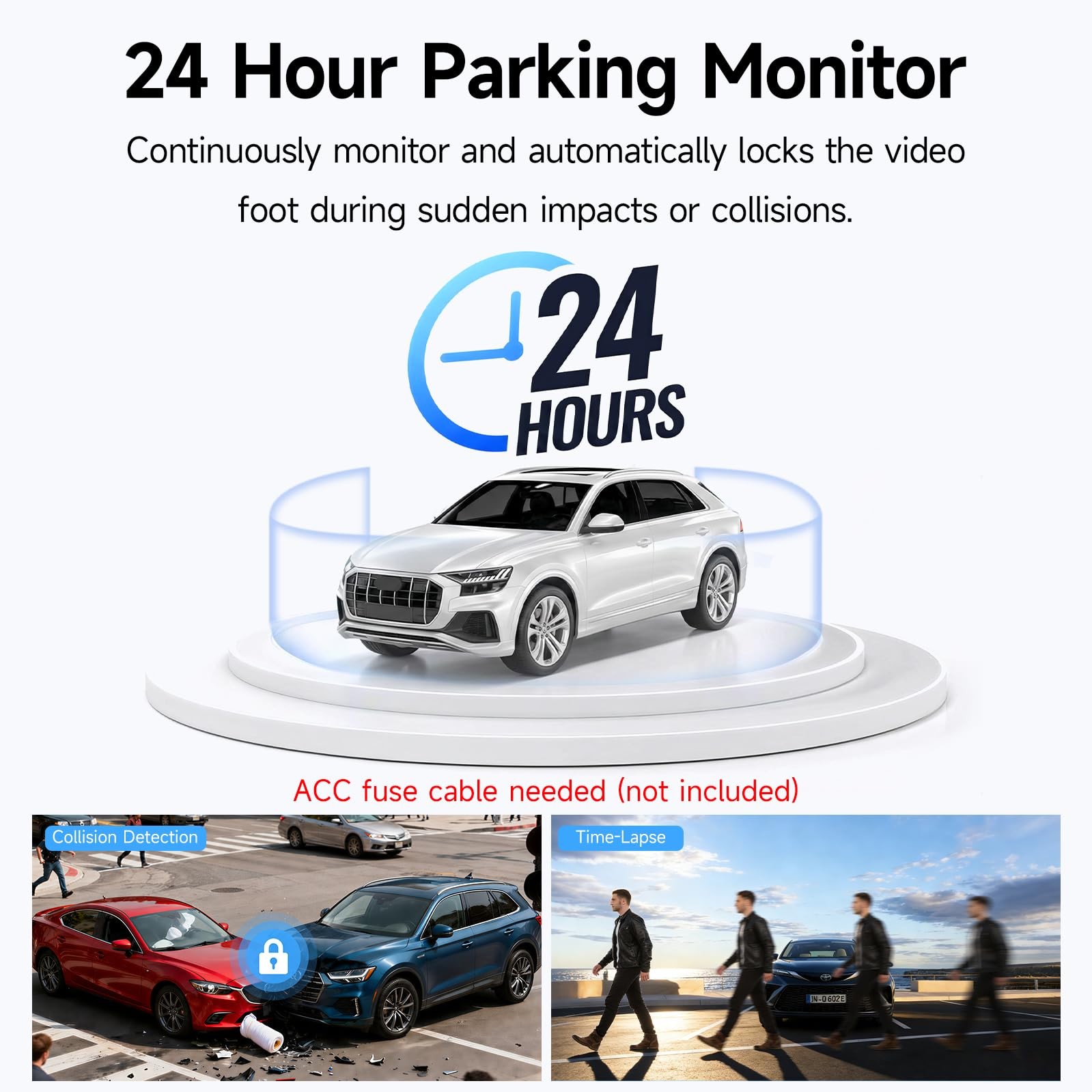 Leadfan 4K+1080P Dash Cam Front and Rear for Audi 2019-2026 Q3 Q5 Q6 Q7 Q8,A3…