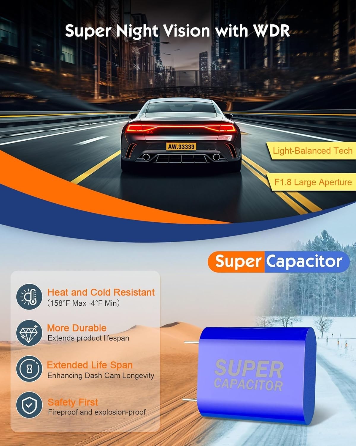 Sarmert C1 5K Dash Cam – Built-in GPS and 5G WiFi, 5K/4K/2.5K UHD Dashcam