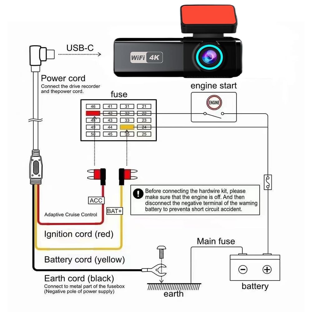 4K Dash Cam, Front and Rear Dual Dash Camera for Cars with 64GB Card, 5.8GHz …