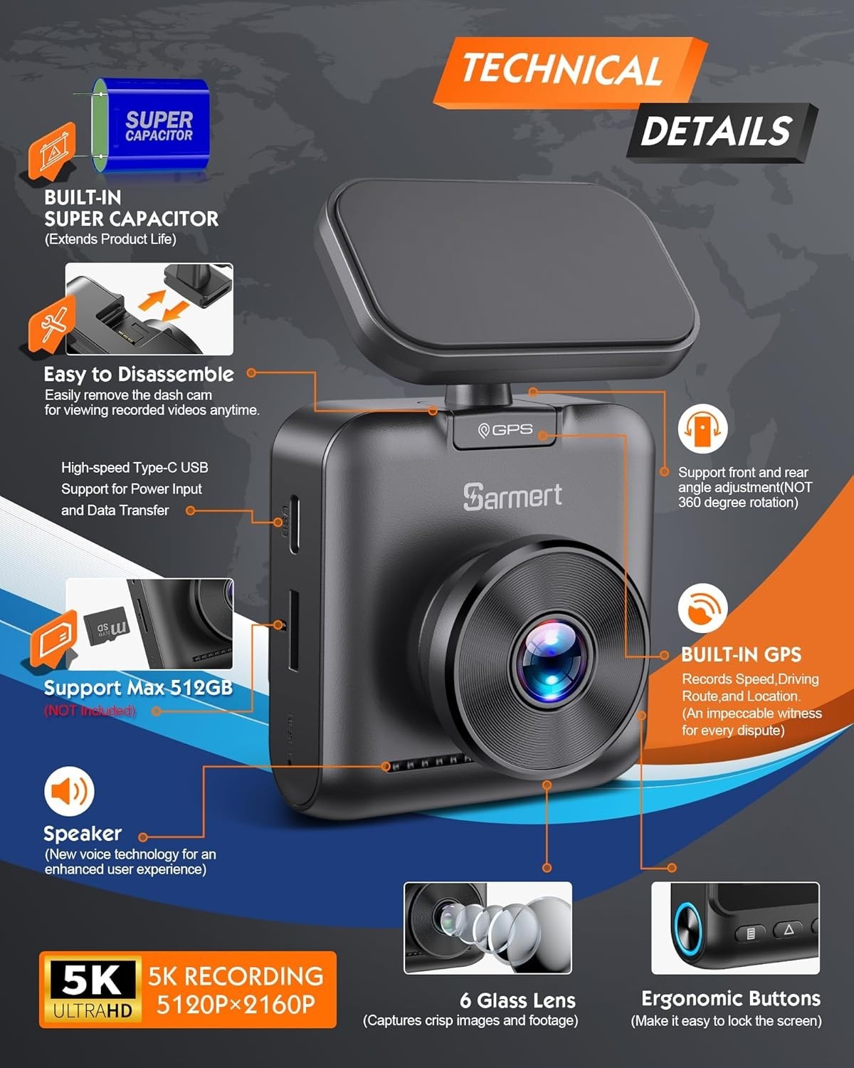 Sarmert C1 5K Dash Cam – Built-in GPS and 5G WiFi, 5K/4K/2.5K UHD Dashcam