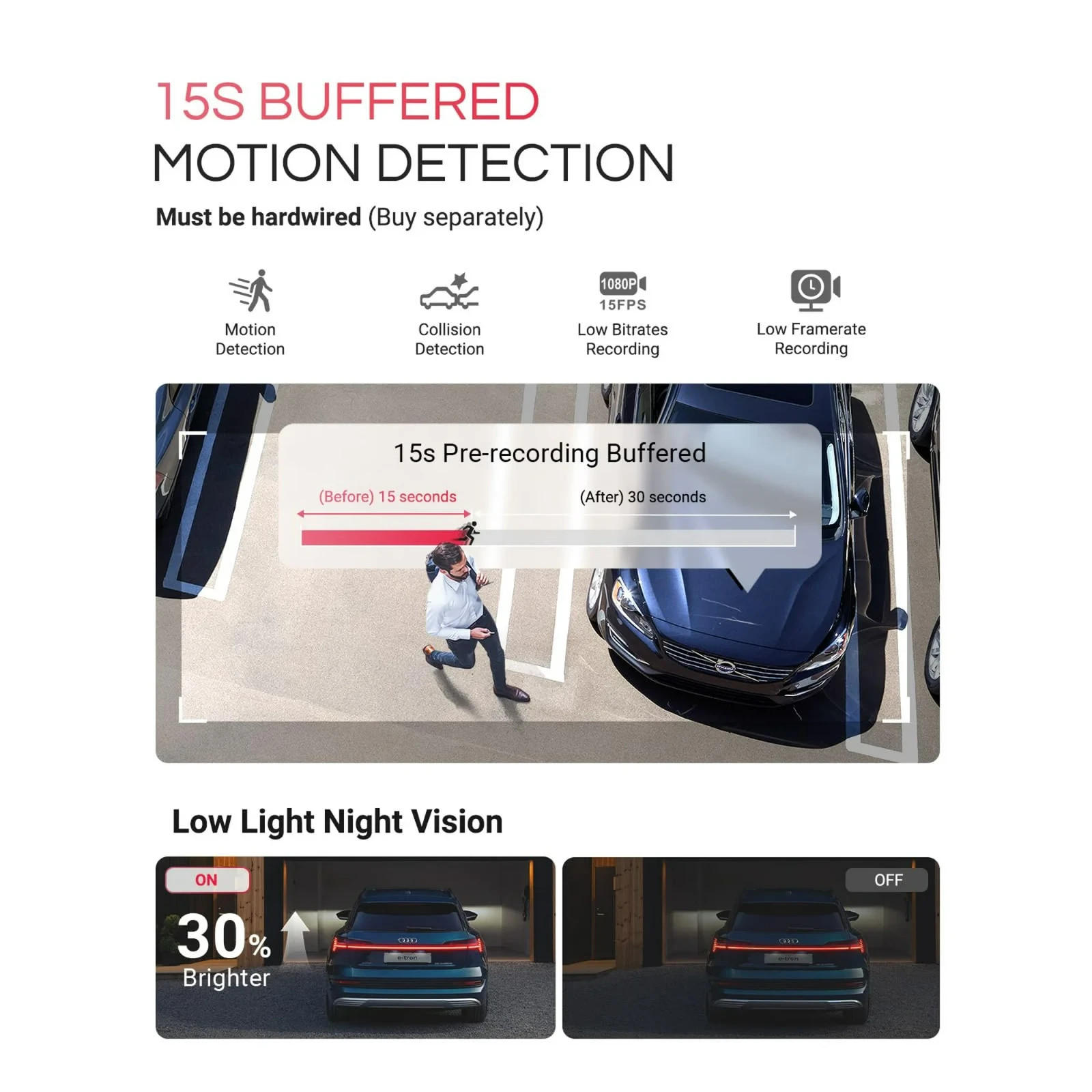 Vantrue Element1 Pro 4K Mini Dash Cam STARVIS 2 HDR Night Vision GPS WiFi