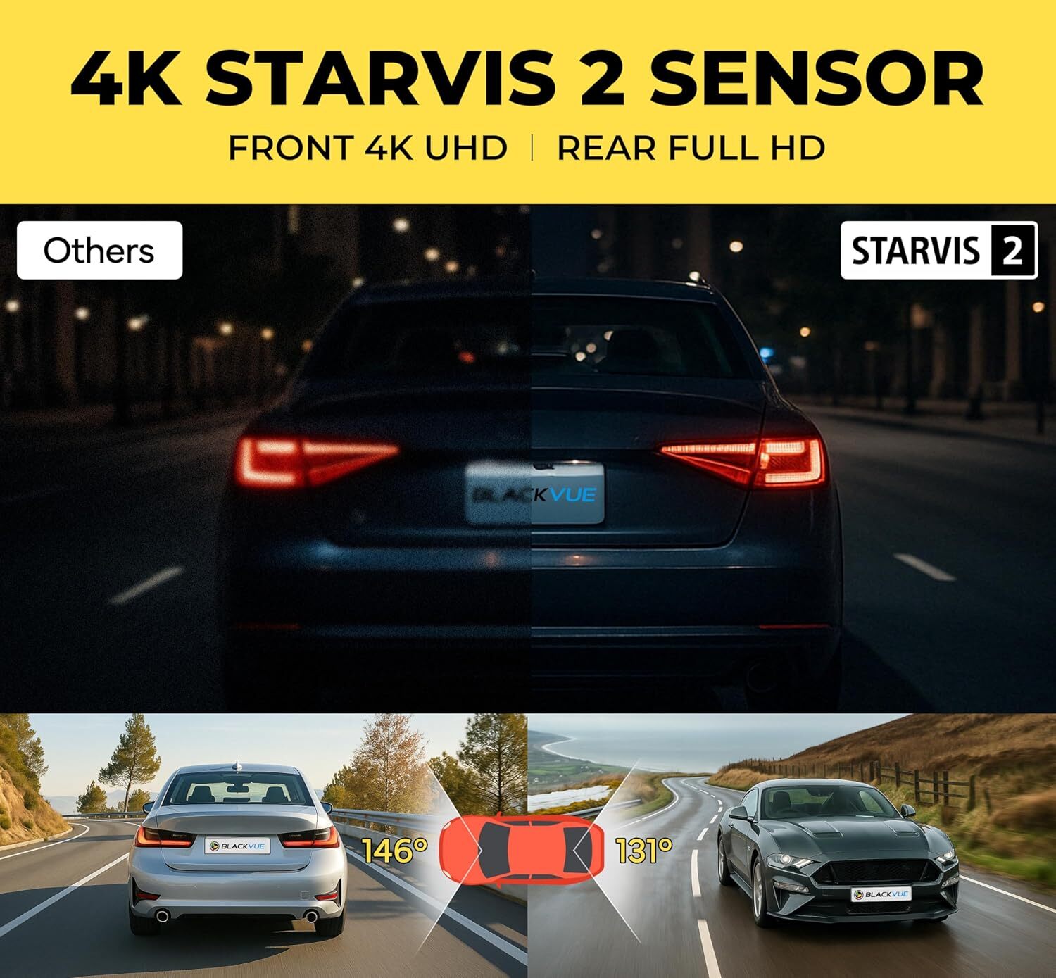 NEW BlackVue DR970X-2CH LTE PLUS 4K Dashcam Wi-Fi, Cloud, GPS, Parking Mode 64GB