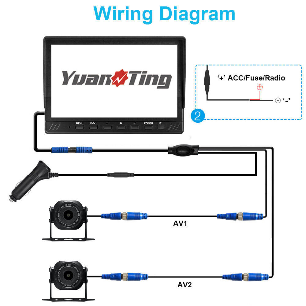 7″ Monitor 1080P Rear View Reverse Backup Camera For Semi Truck Trailer Tractor