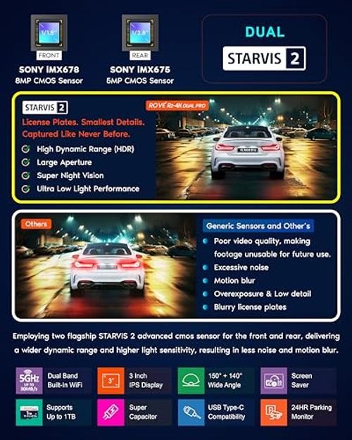 R2-4K Dual PRO Dash Cam Front and Rear, 4K+2K Dash Camera for Cars, Dual