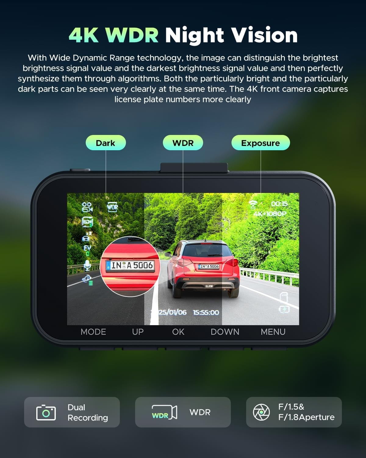 TOGUARD 4K Dash Cam Front and Rear 3 inch Dual Dash Camera Car DVR Night Vision