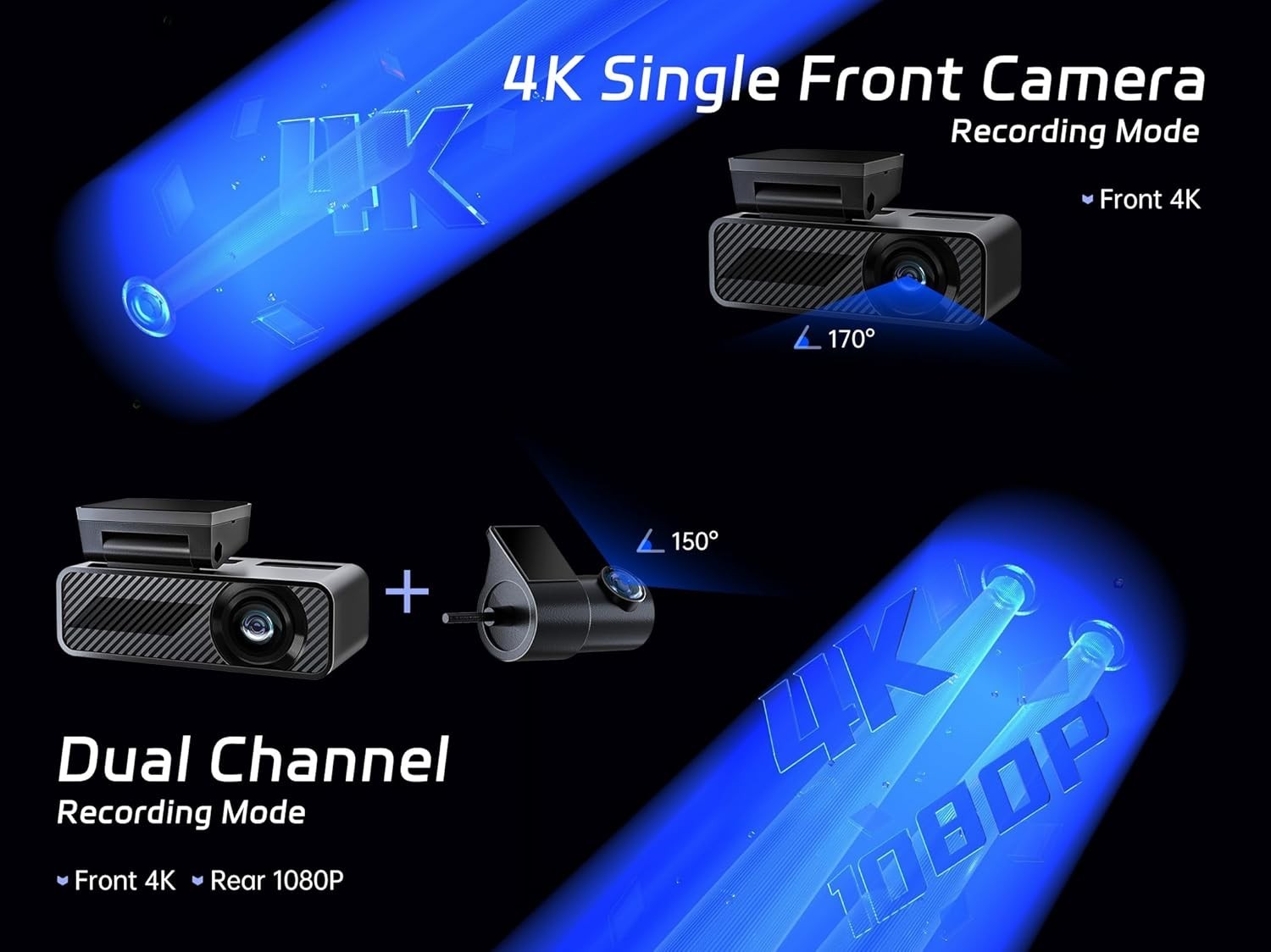 Innovative P1 Duo Dash Cam with 1.5” IPS Display, Loop Recording, 64GB Included