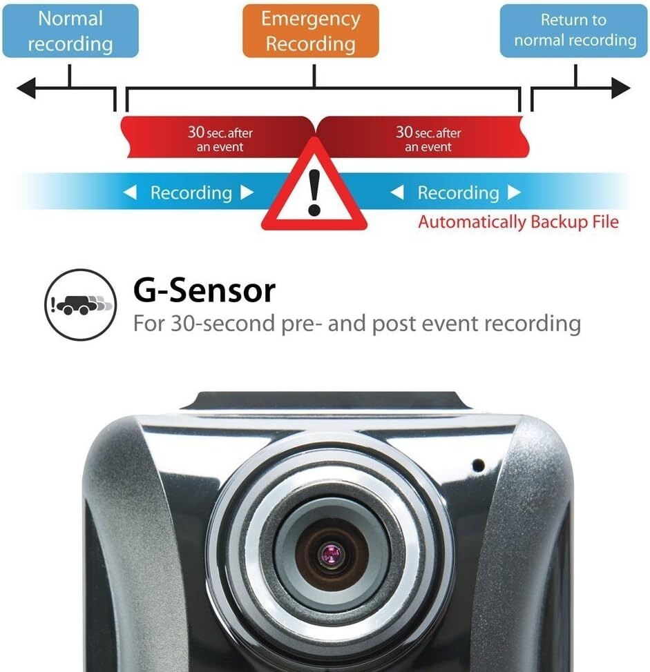 Transcent Drivepro 100 Car Video Recorder with 16GB memory card (TS16GDP100M)