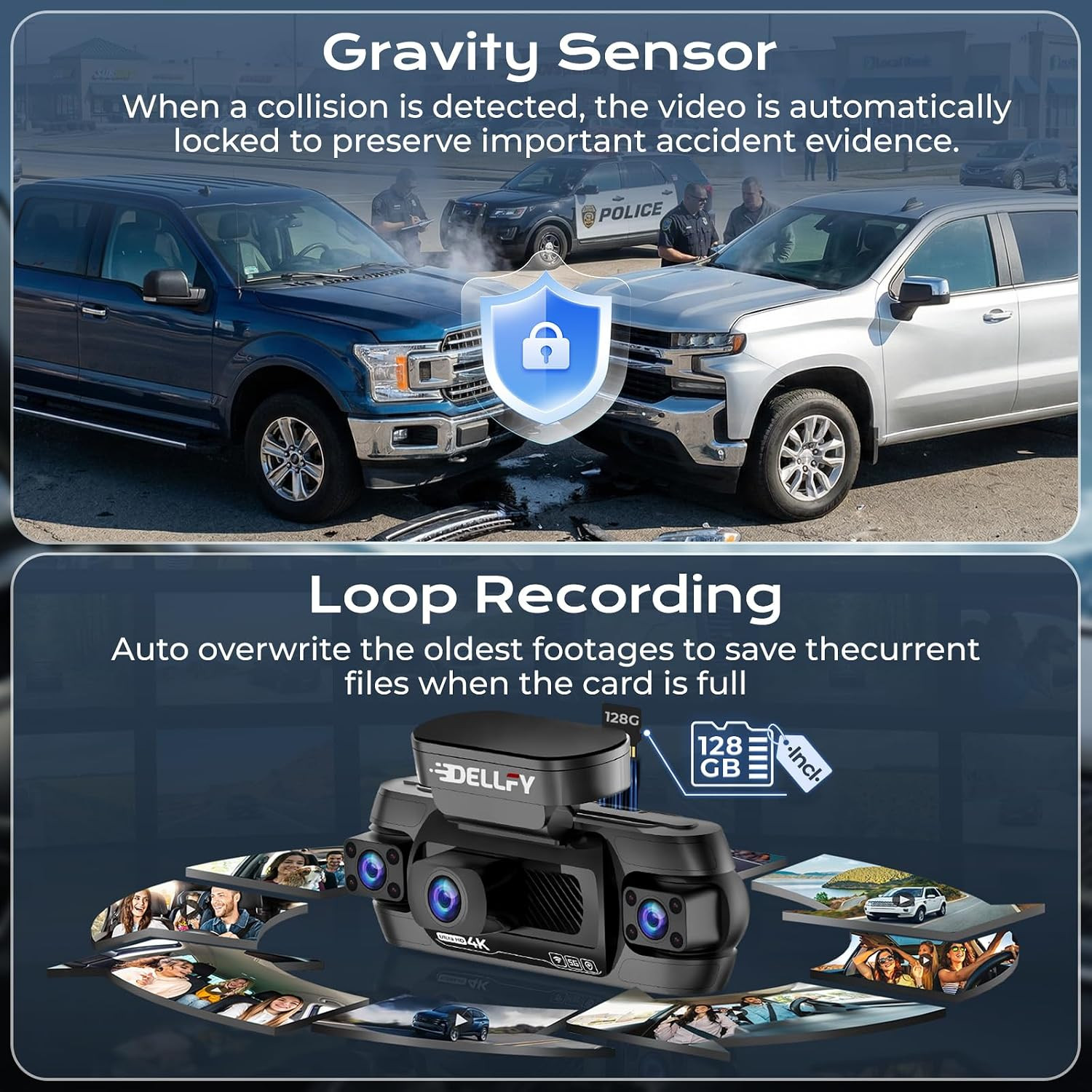 360° Dash Cam 4 Channel, 4K Front Rear and inside Dash Camera | 5G Hz Wifi, GPS,