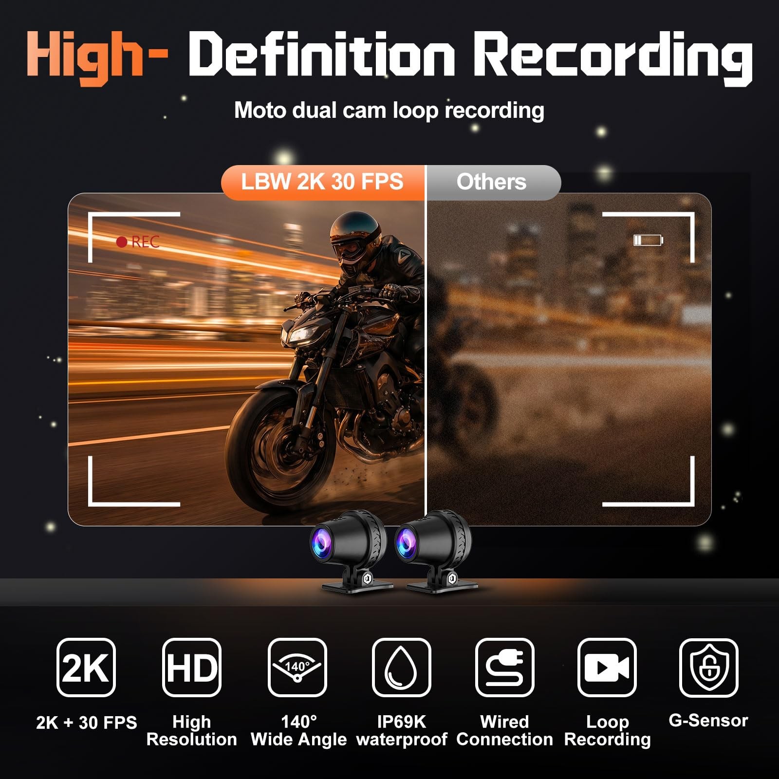 2026 LBW 7″ Wireless GPS Motorcycle CarPlayIncludes 128G SD with Android Auto…