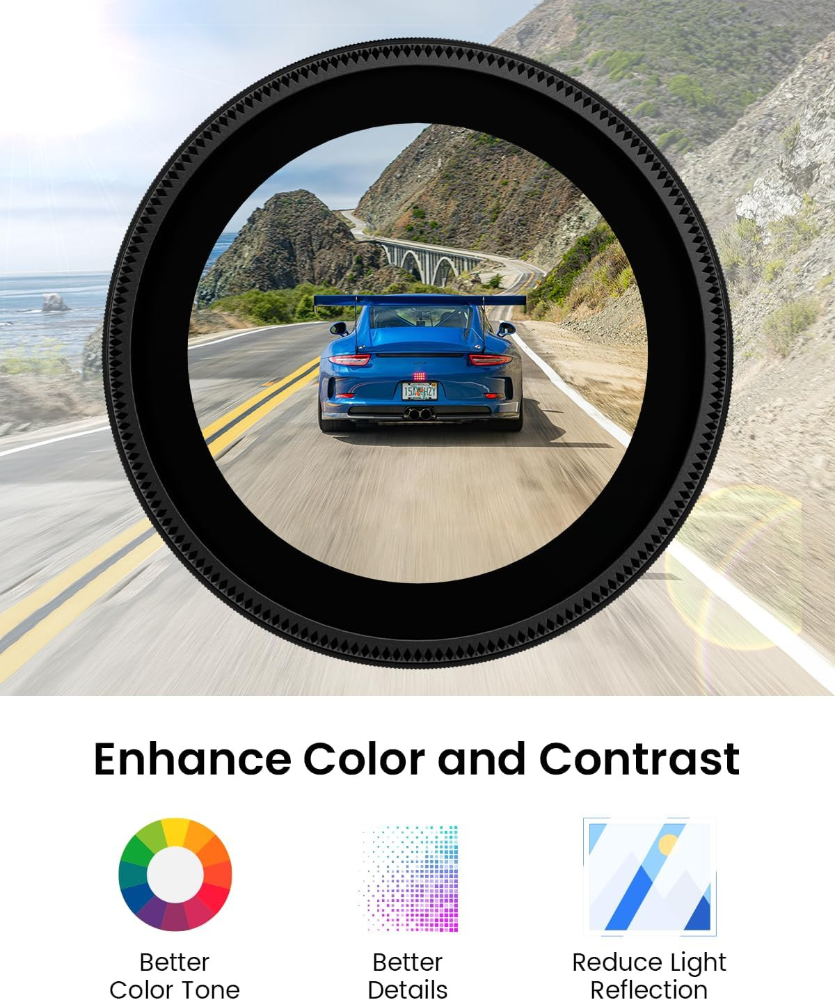 C4 PRO 4-CH Dash Cam & CPL Filter
